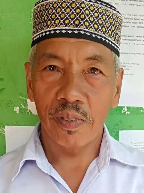 Foto profil surianto